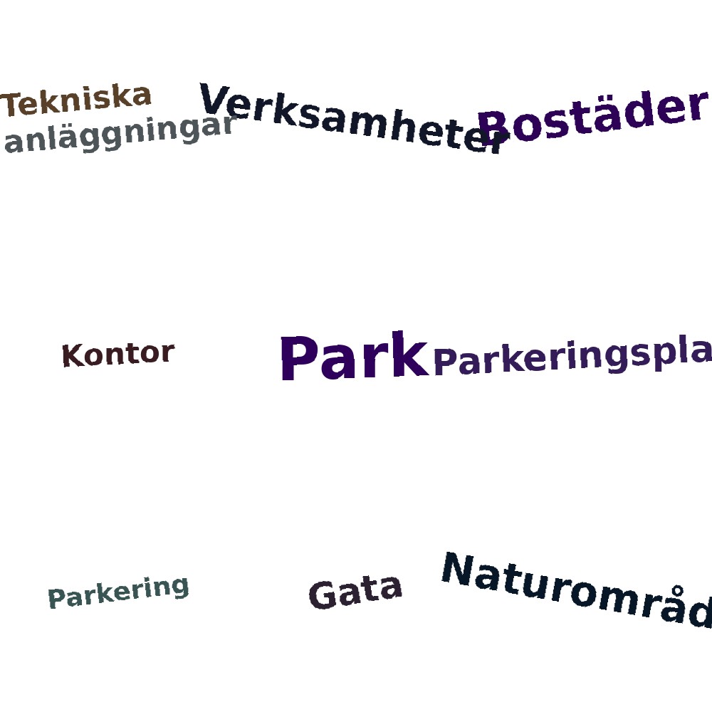 Ordmoln