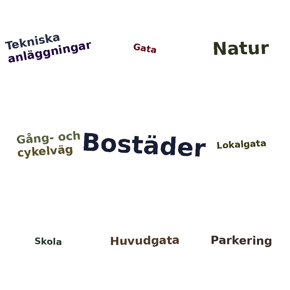Ordmoln