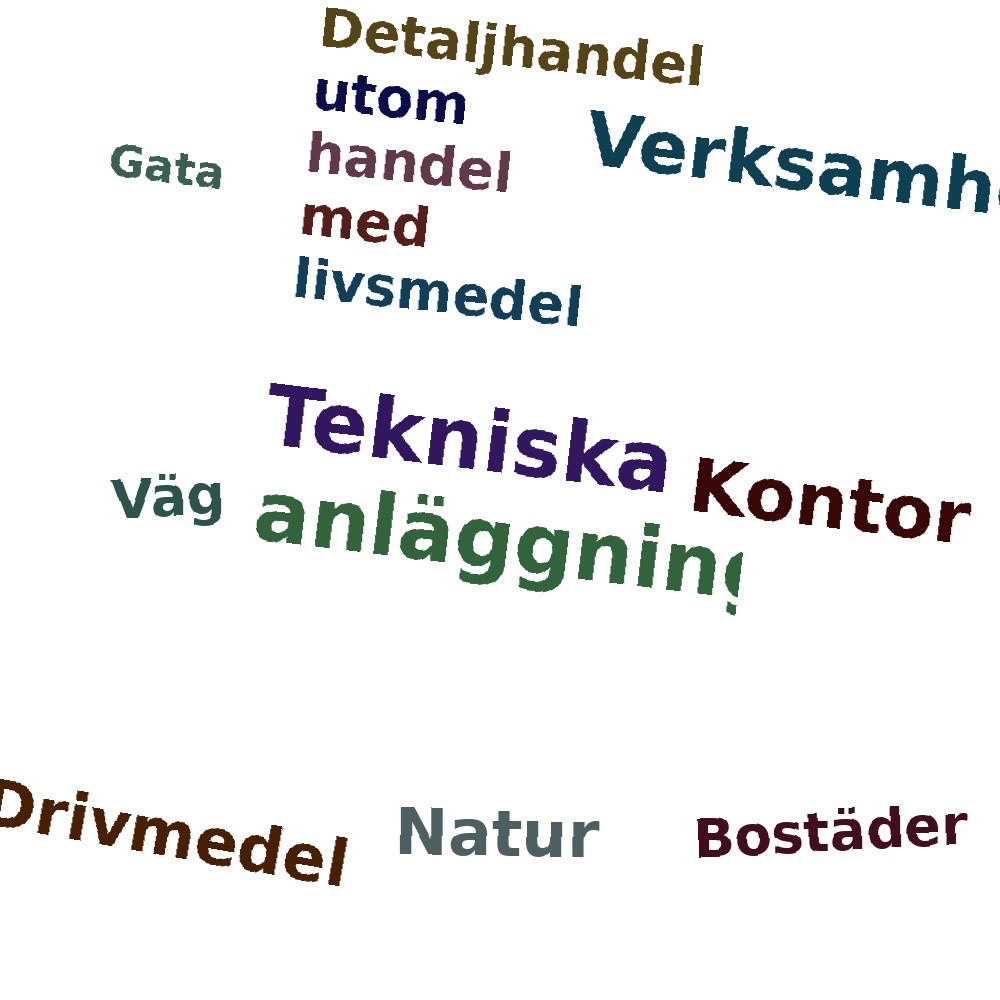Ordmoln
