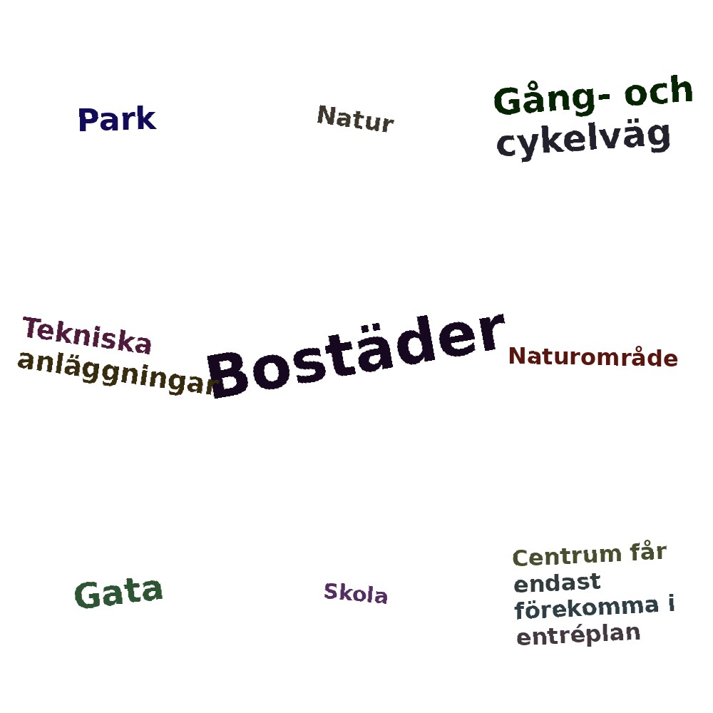Ordmoln