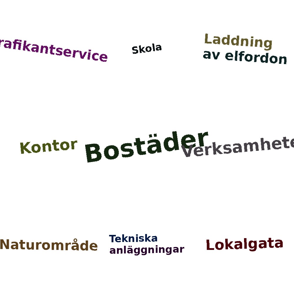 Ordmoln