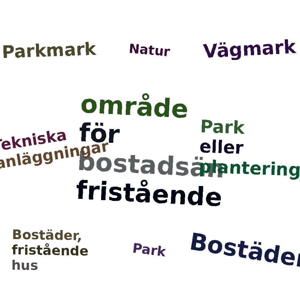 Ordmoln