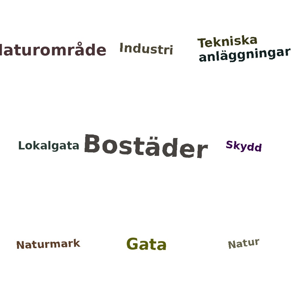Ordmoln