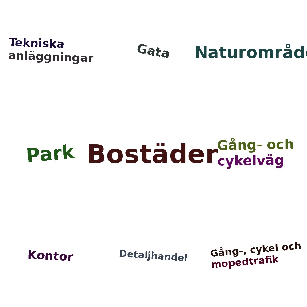 Ordmoln