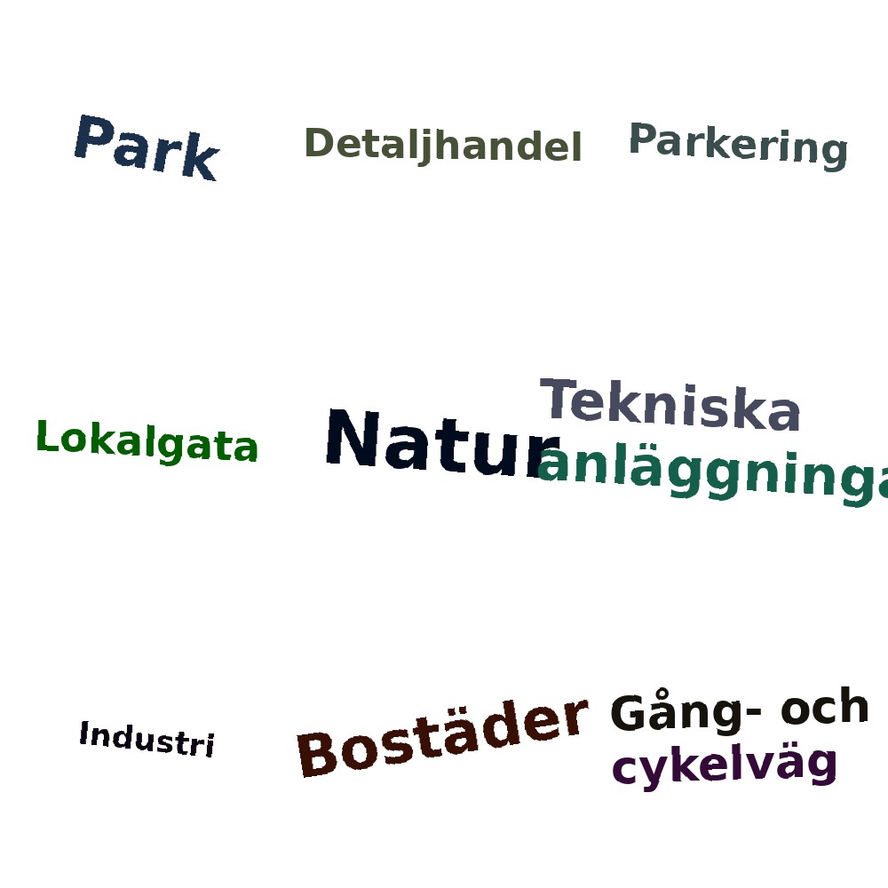 Ordmoln