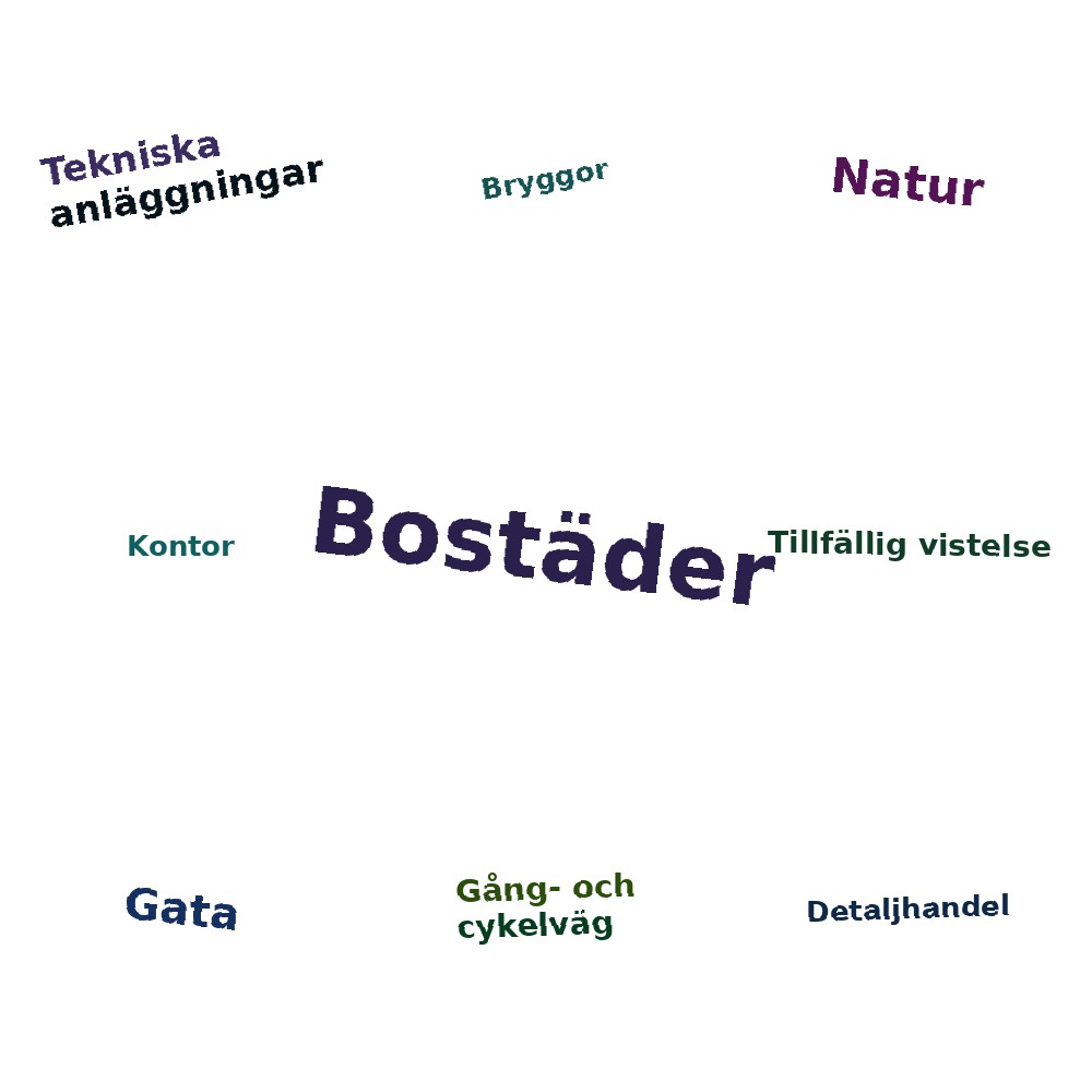 Ordmoln