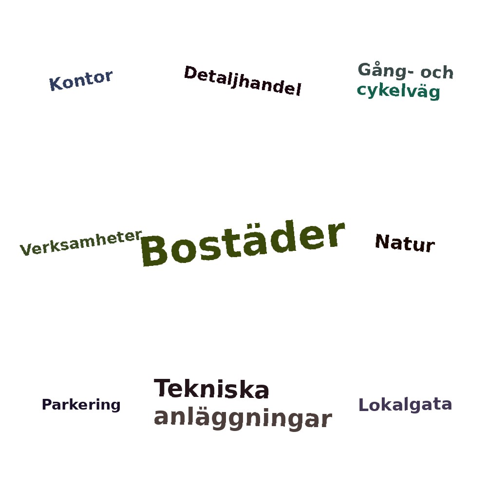 Ordmoln