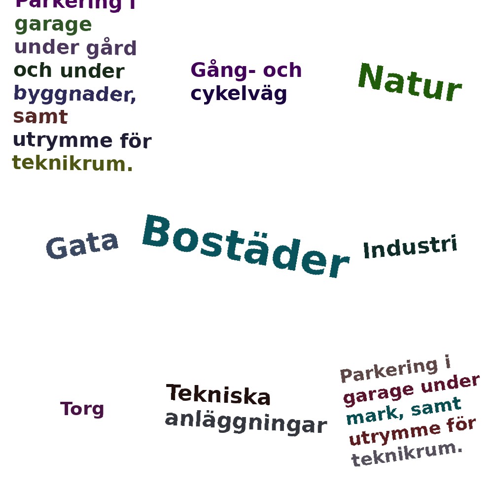 Ordmoln