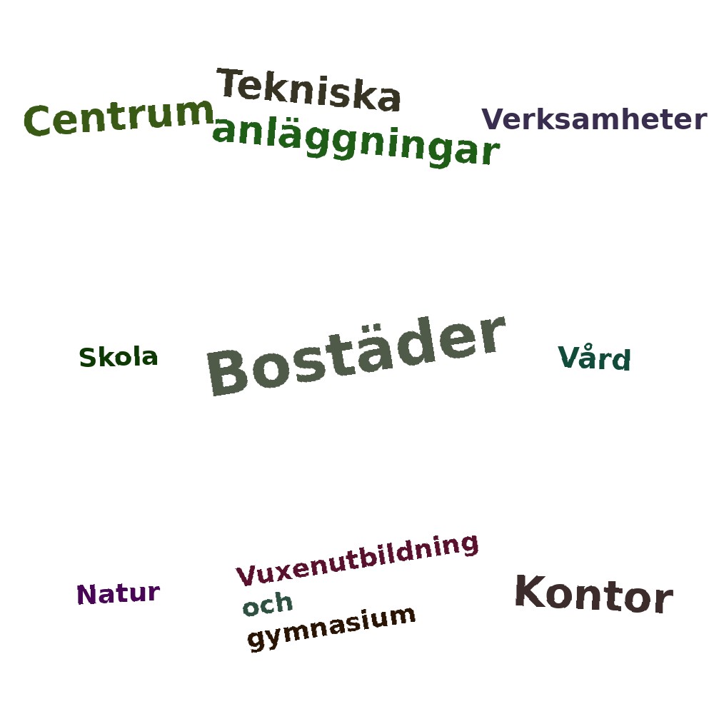 Ordmoln