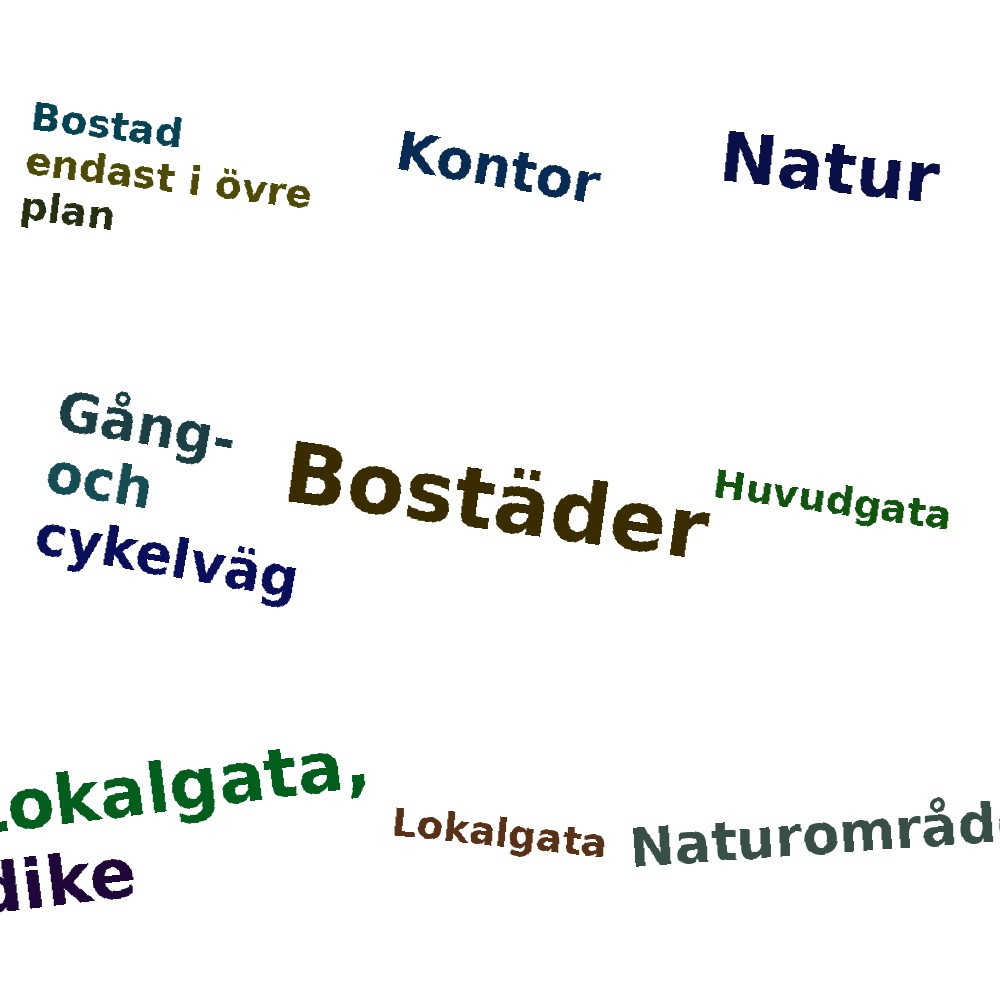 Ordmoln