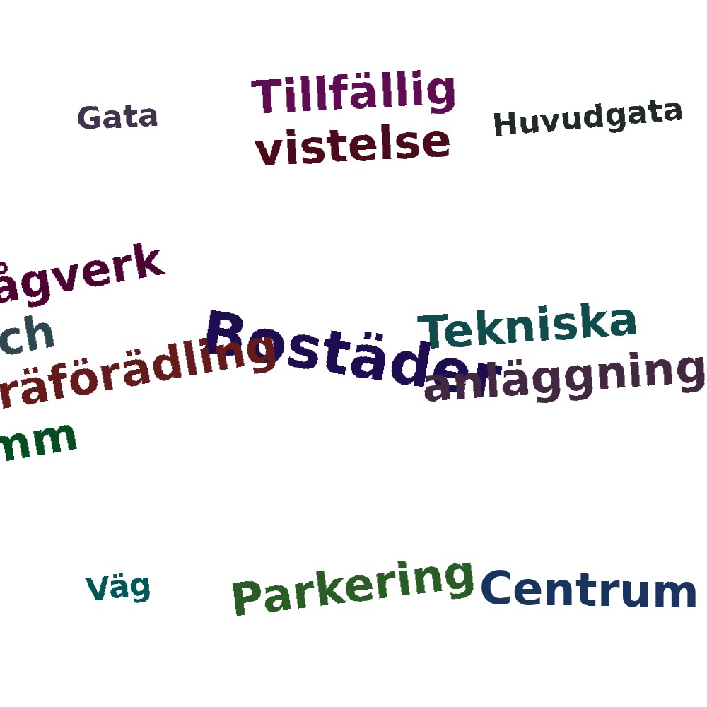 Ordmoln