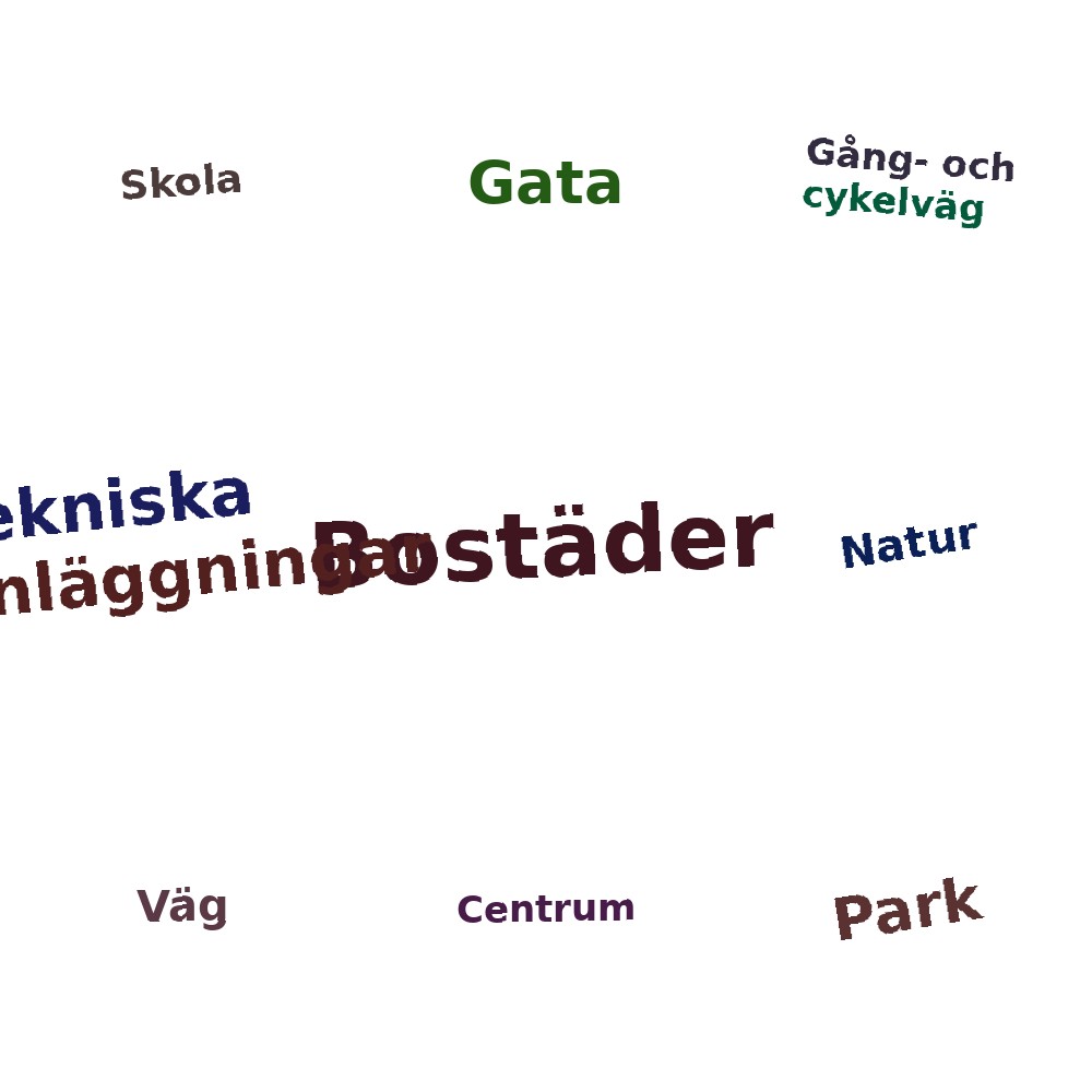 Ordmoln