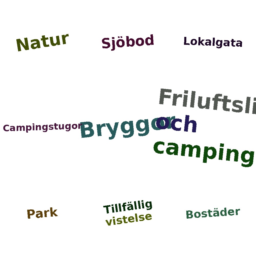 Ordmoln