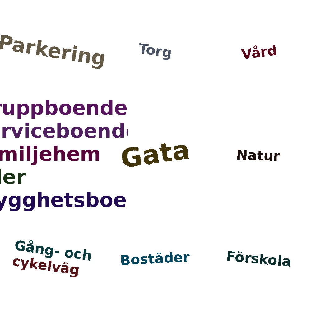 Ordmoln