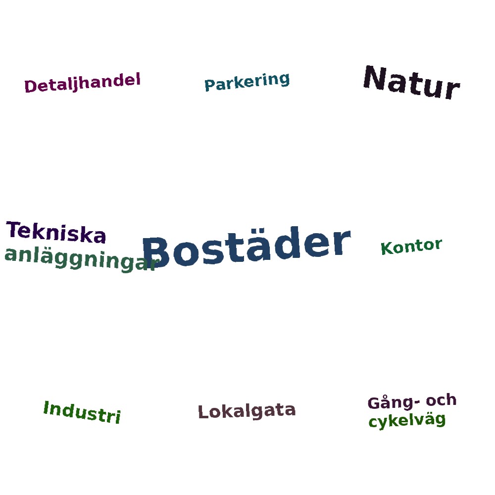 Ordmoln
