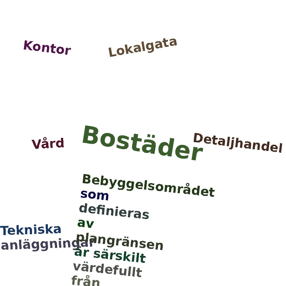 Ordmoln