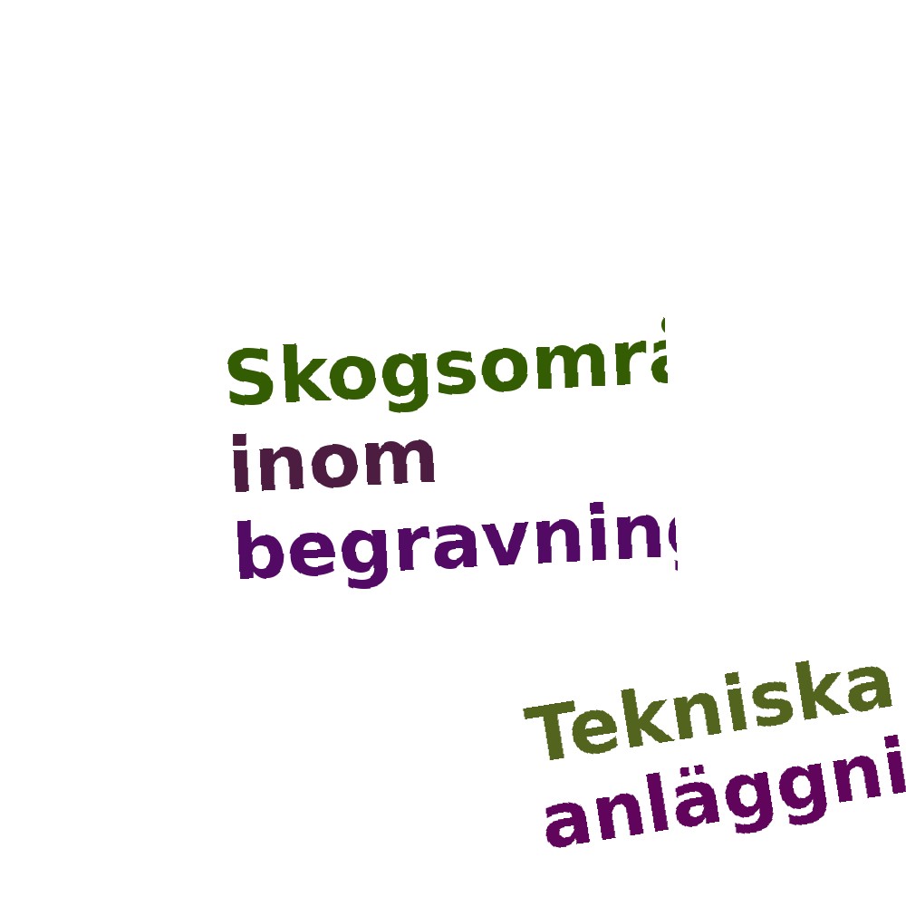 Ordmoln