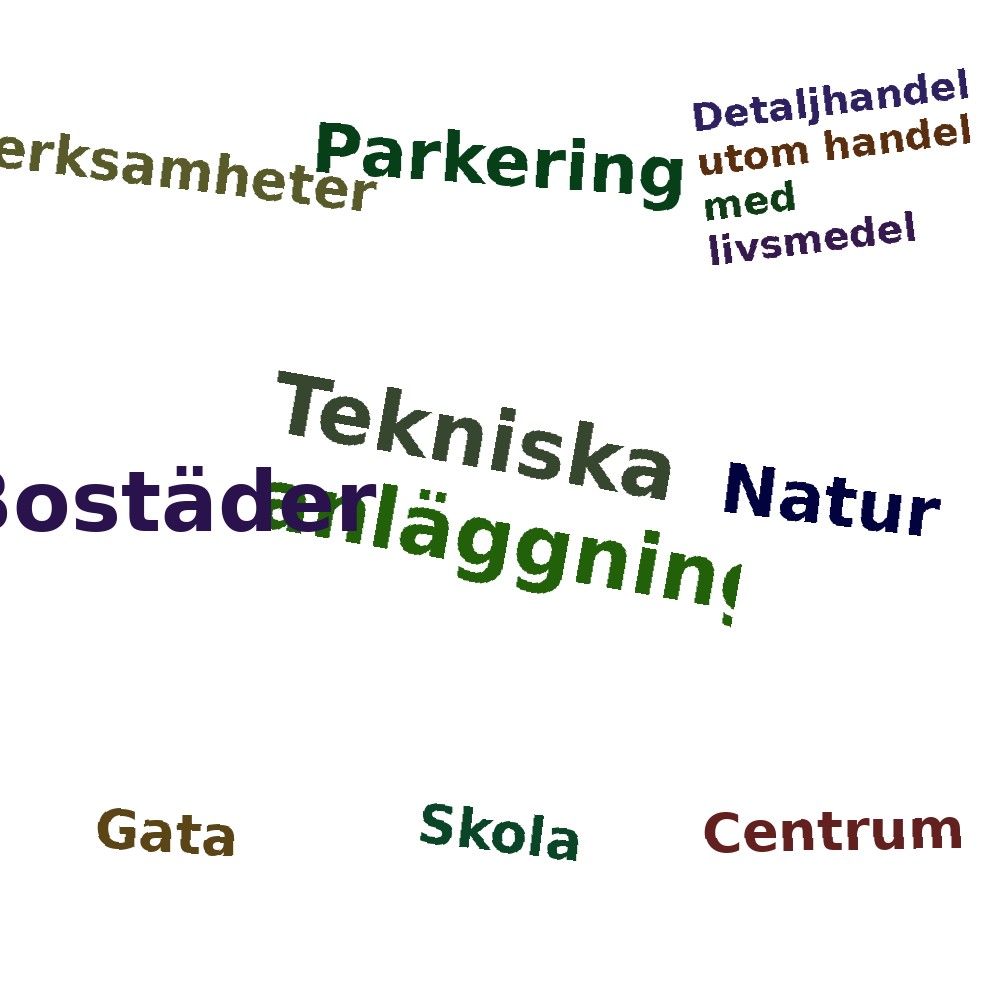 Ordmoln