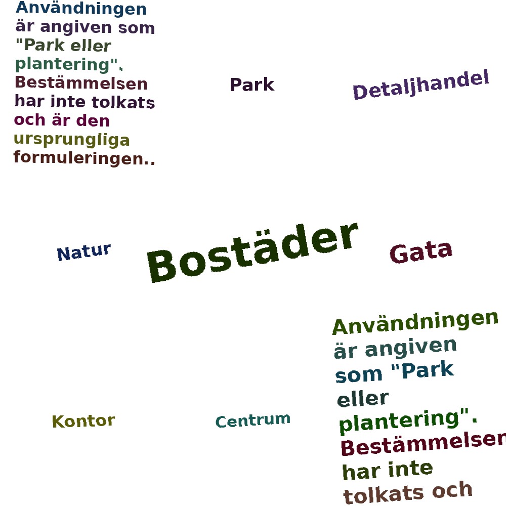 Ordmoln