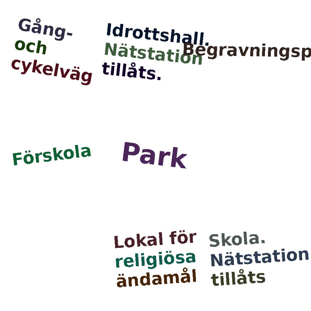 Ordmoln