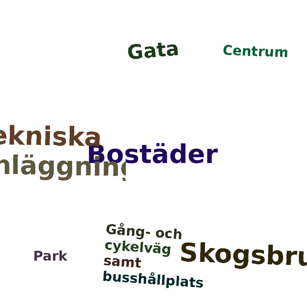 Ordmoln