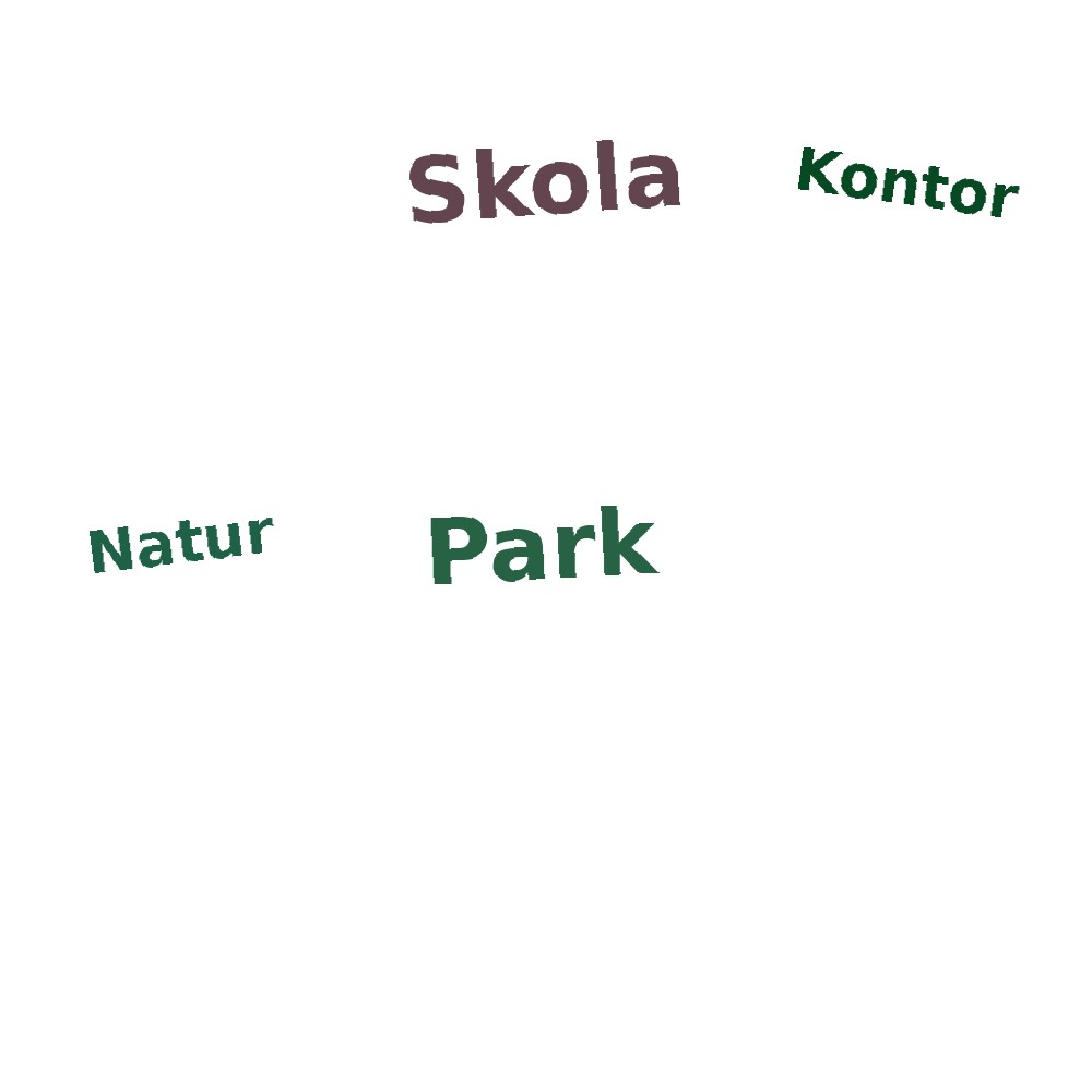 Ordmoln