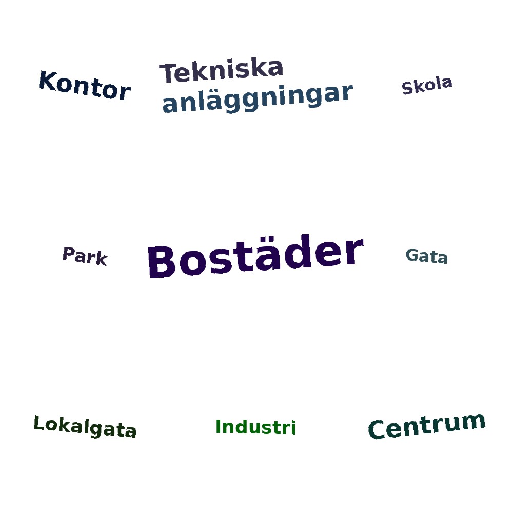Ordmoln
