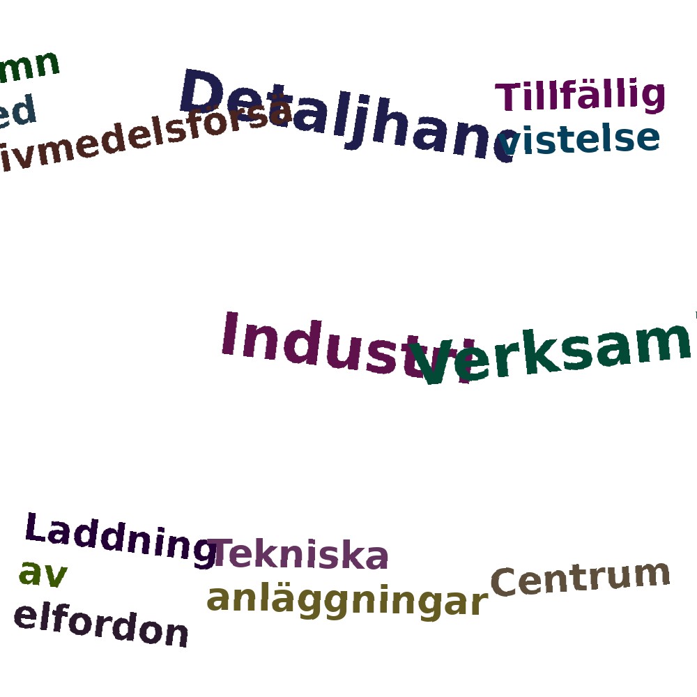 Ordmoln