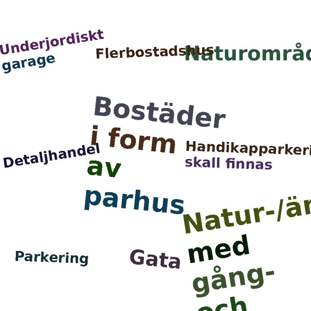 Ordmoln