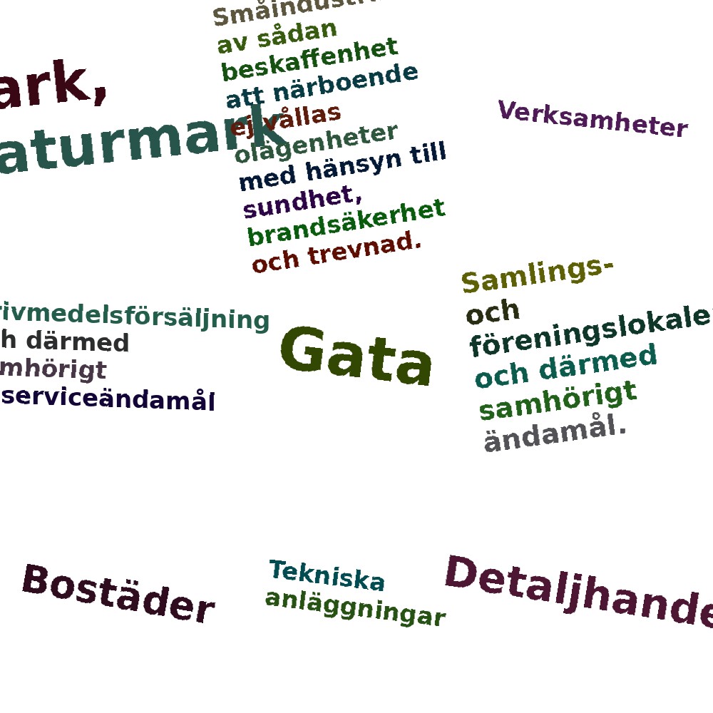 Ordmoln