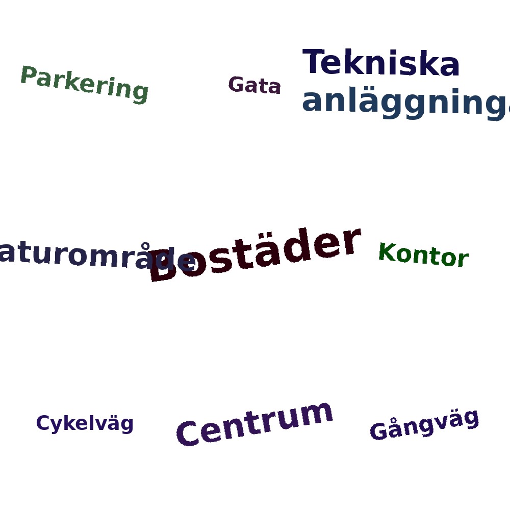 Ordmoln