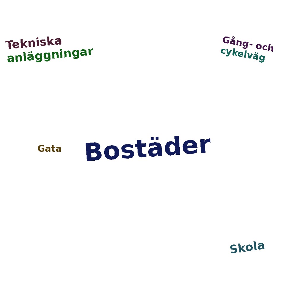 Ordmoln