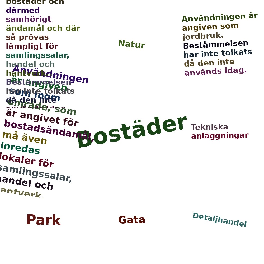 Ordmoln