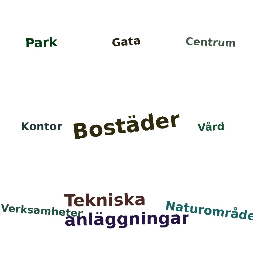 Ordmoln