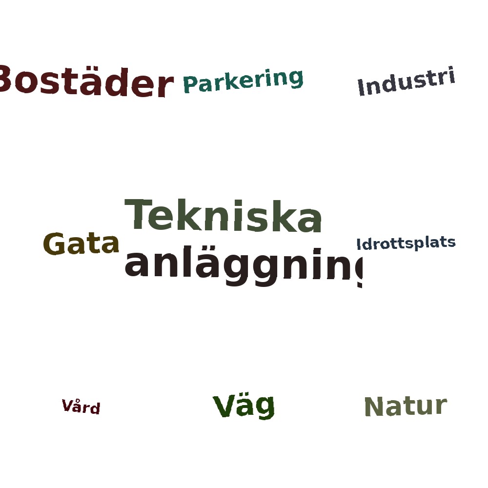 Ordmoln