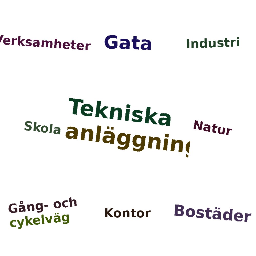 Ordmoln