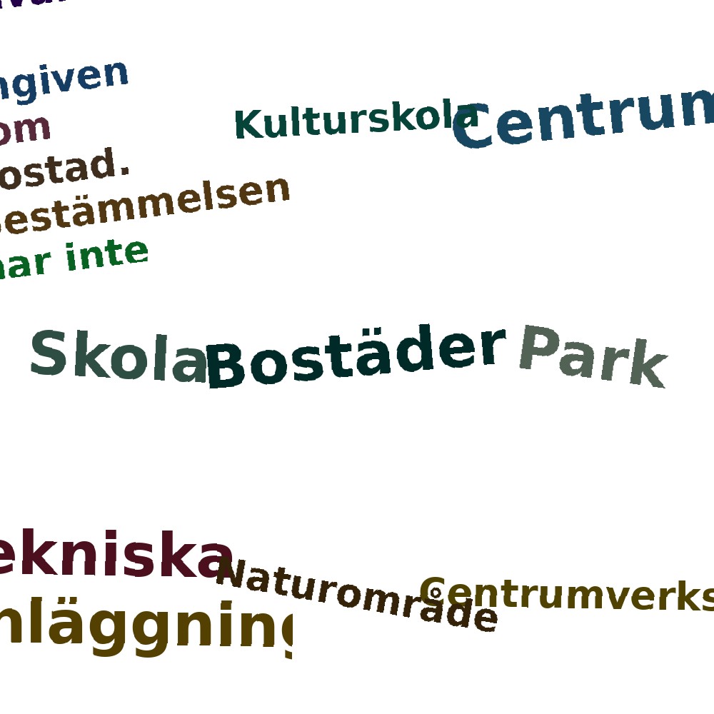 Ordmoln