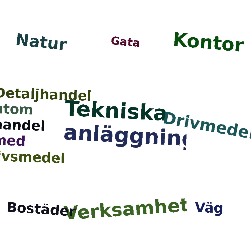 Ordmoln