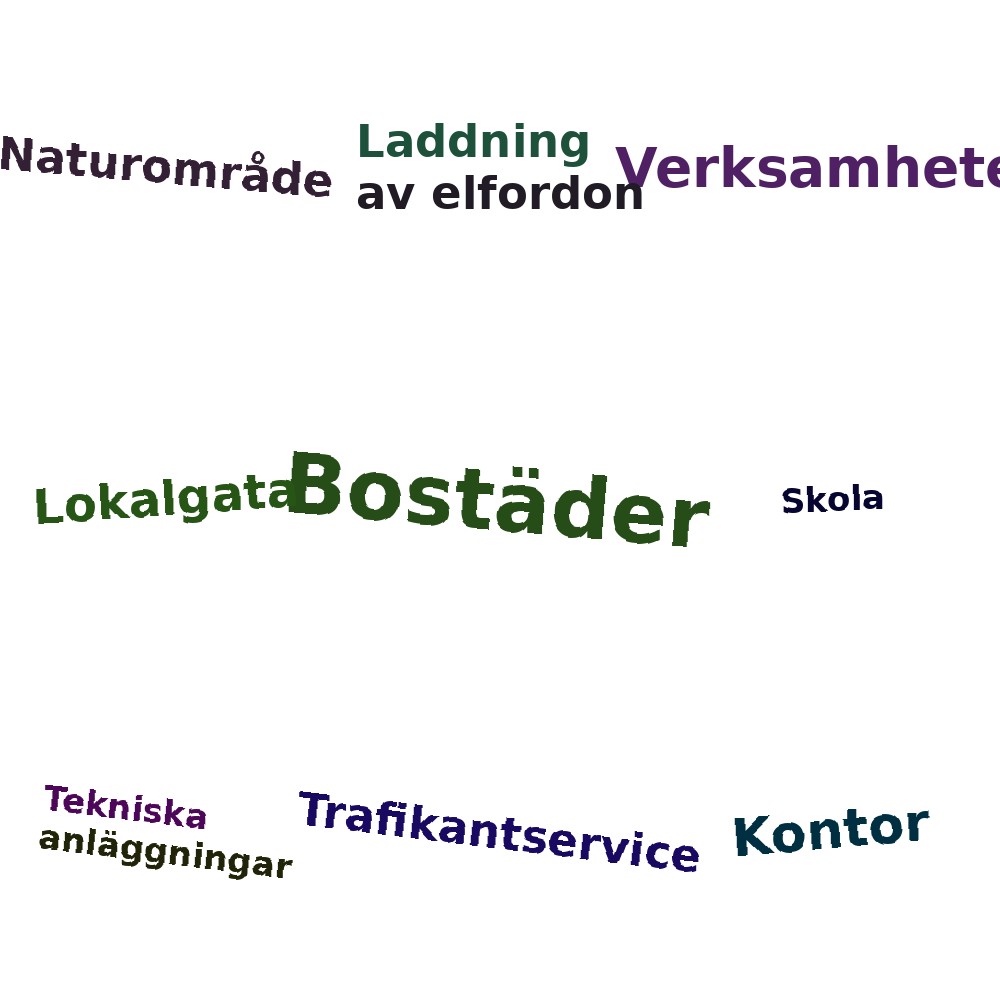 Ordmoln