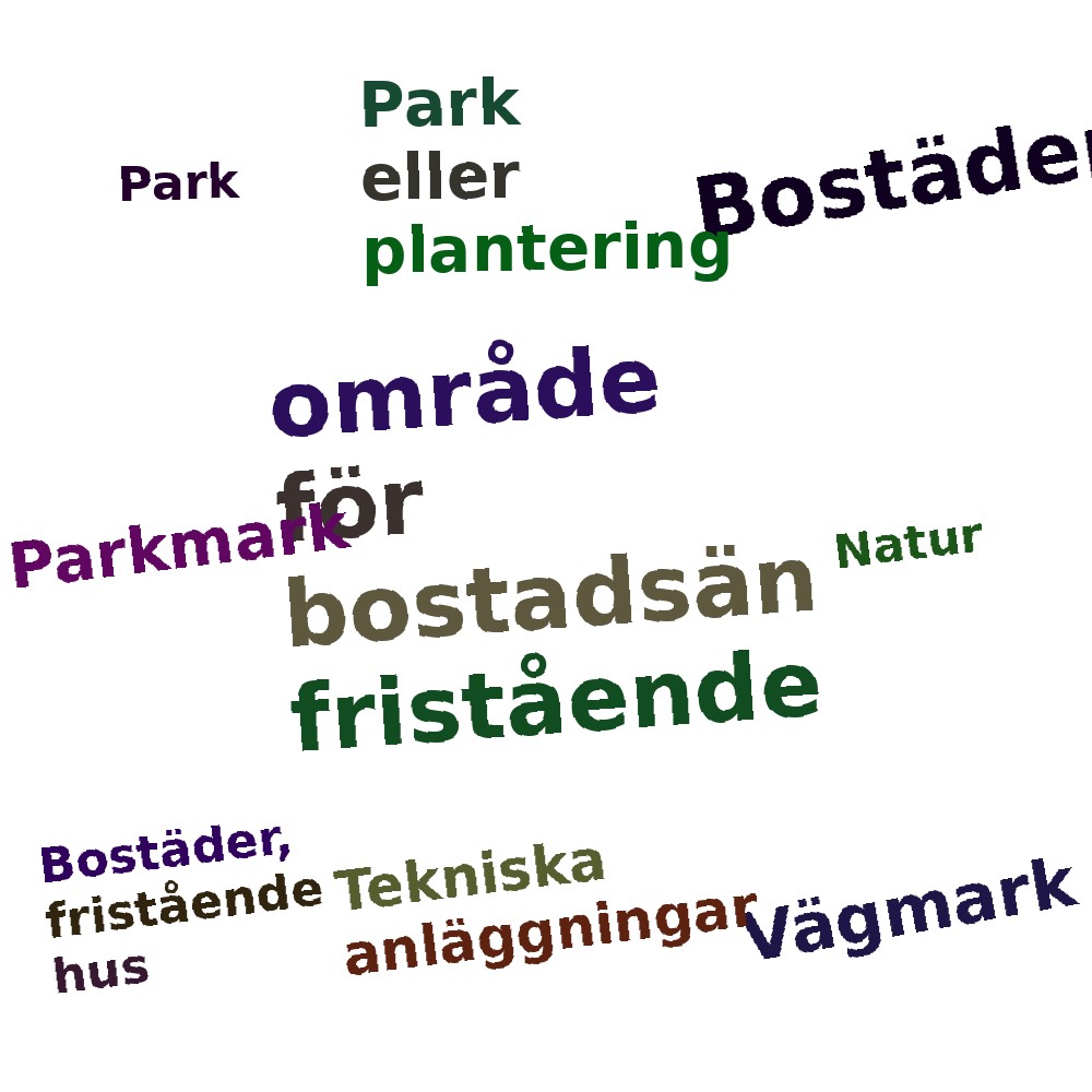 Ordmoln