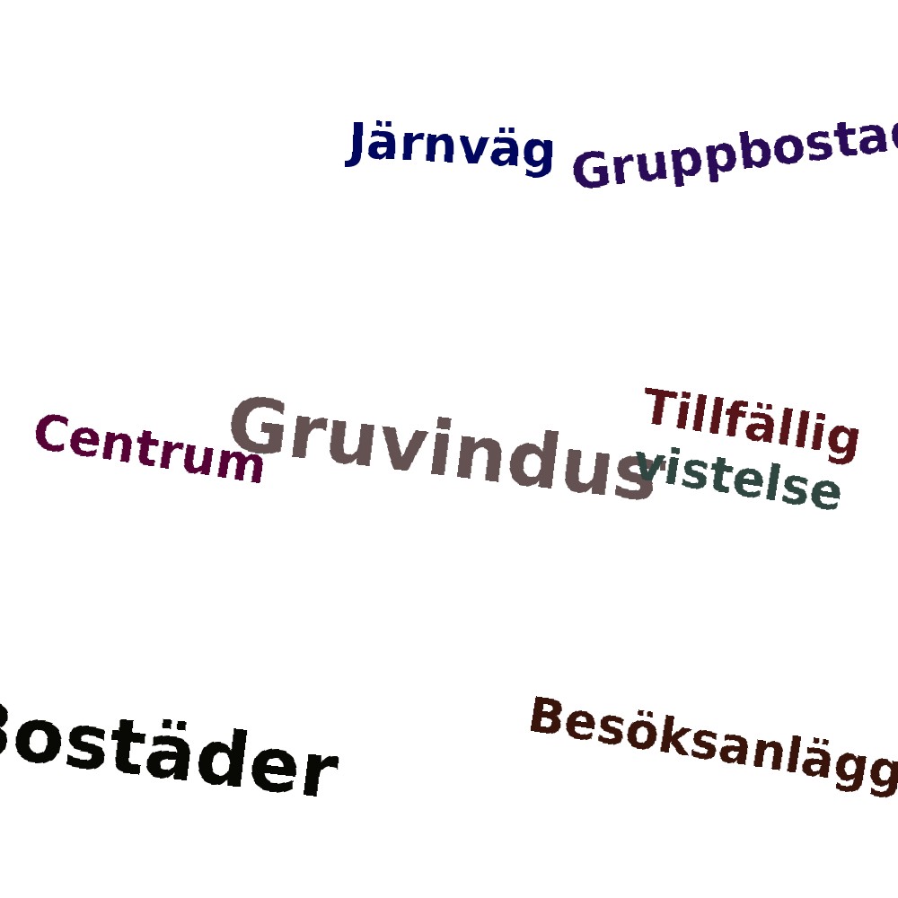 Ordmoln
