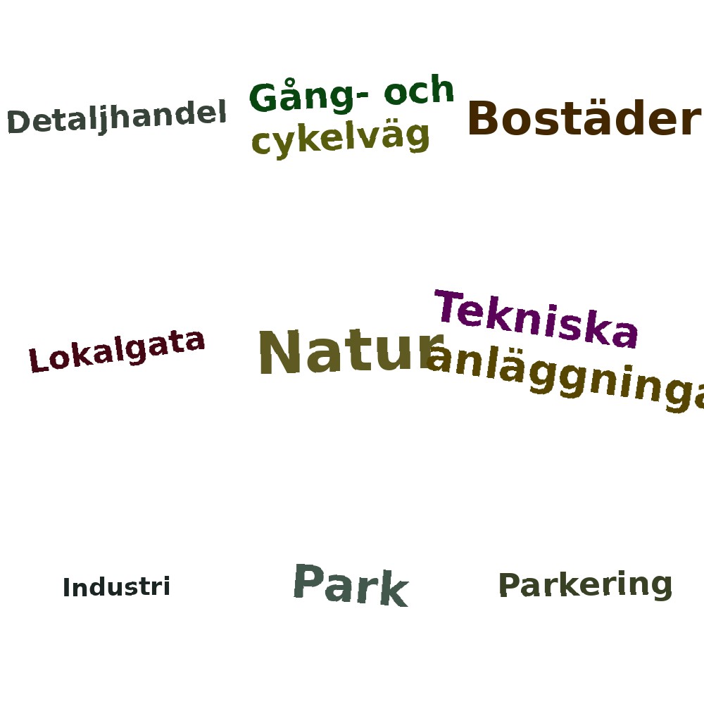 Ordmoln