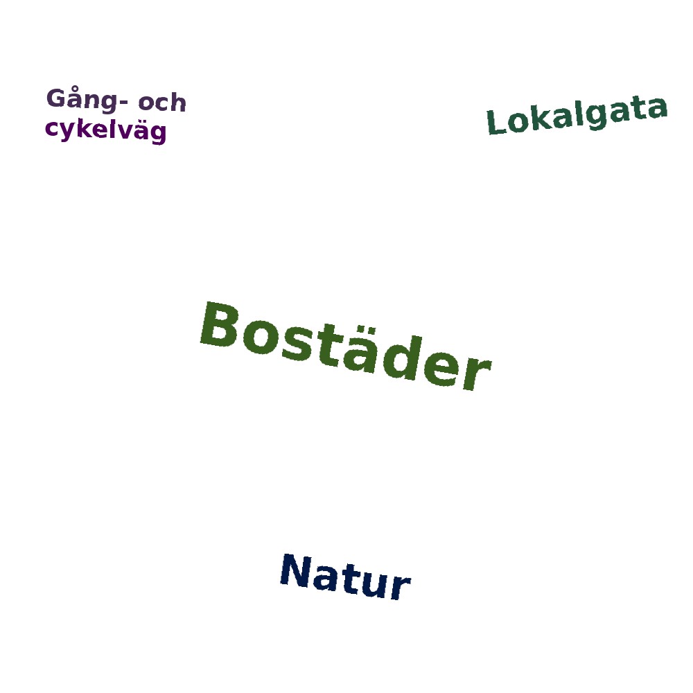 Ordmoln
