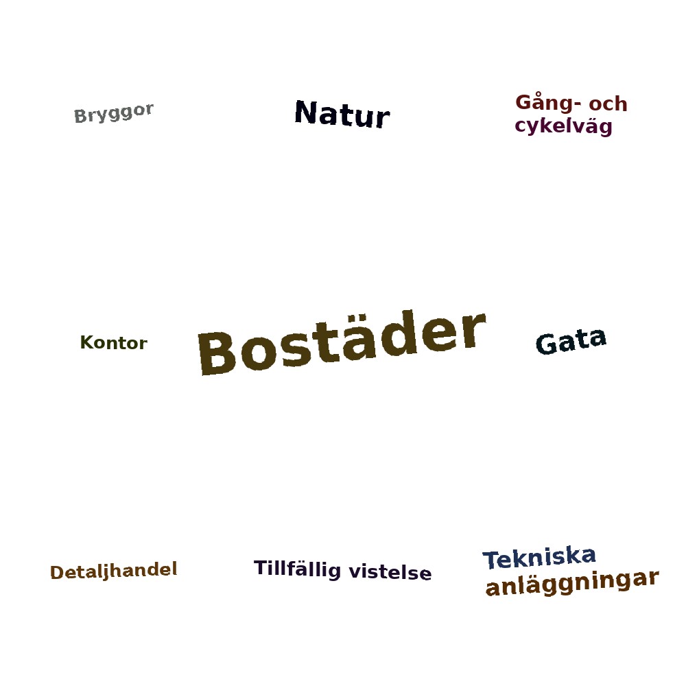 Ordmoln
