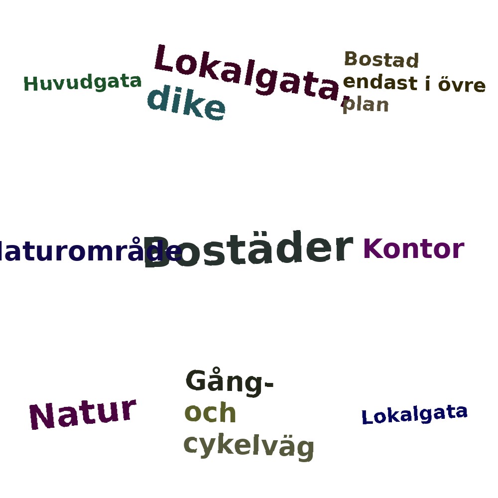 Ordmoln