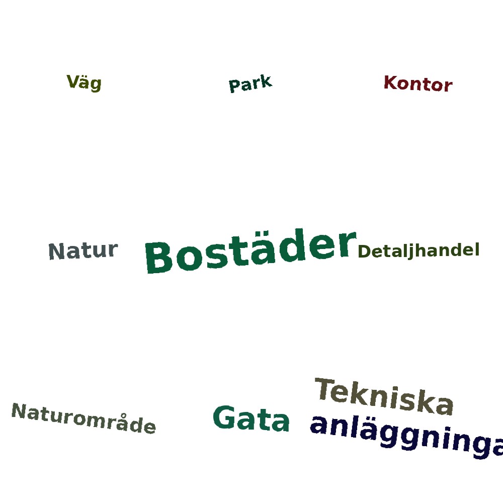 Ordmoln