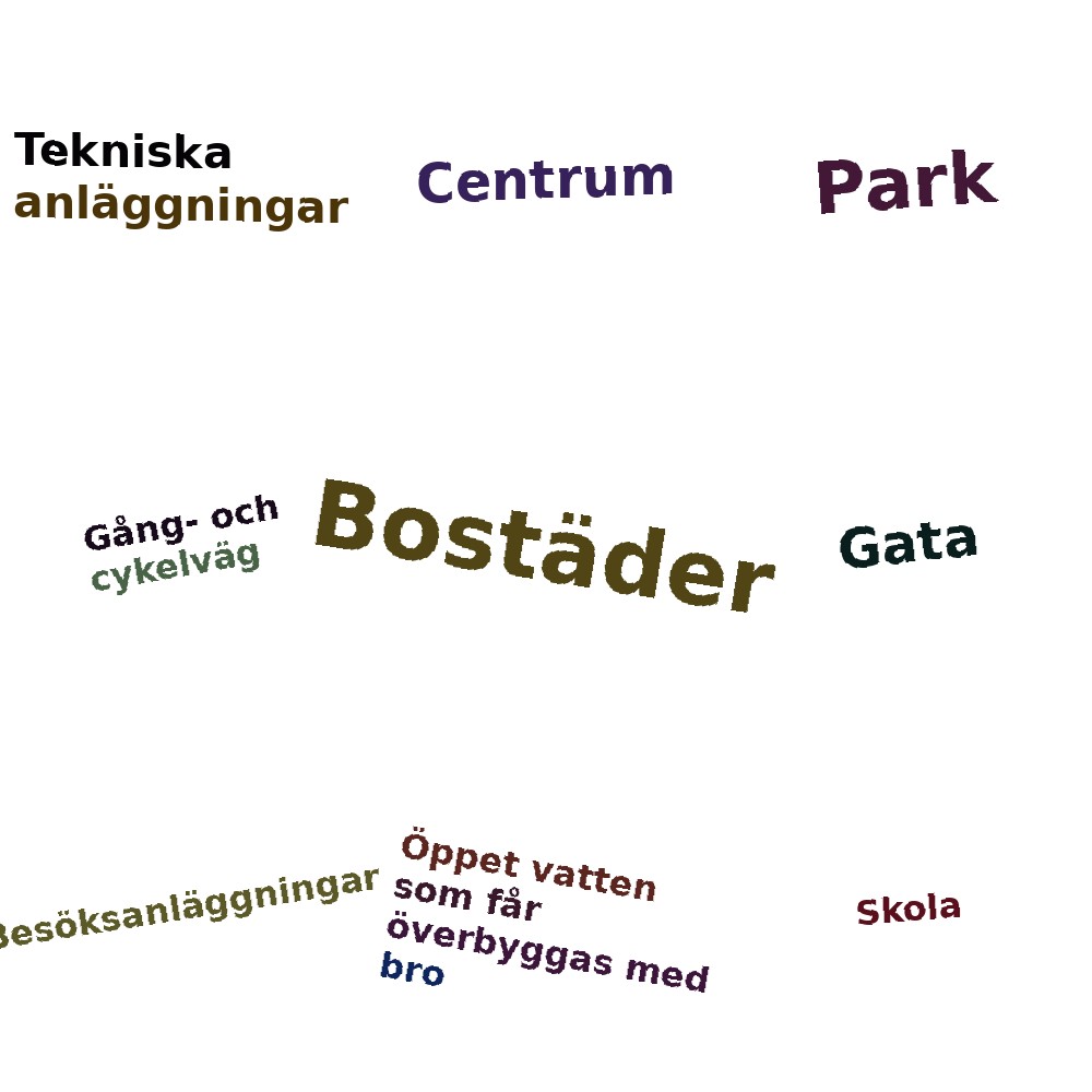 Ordmoln