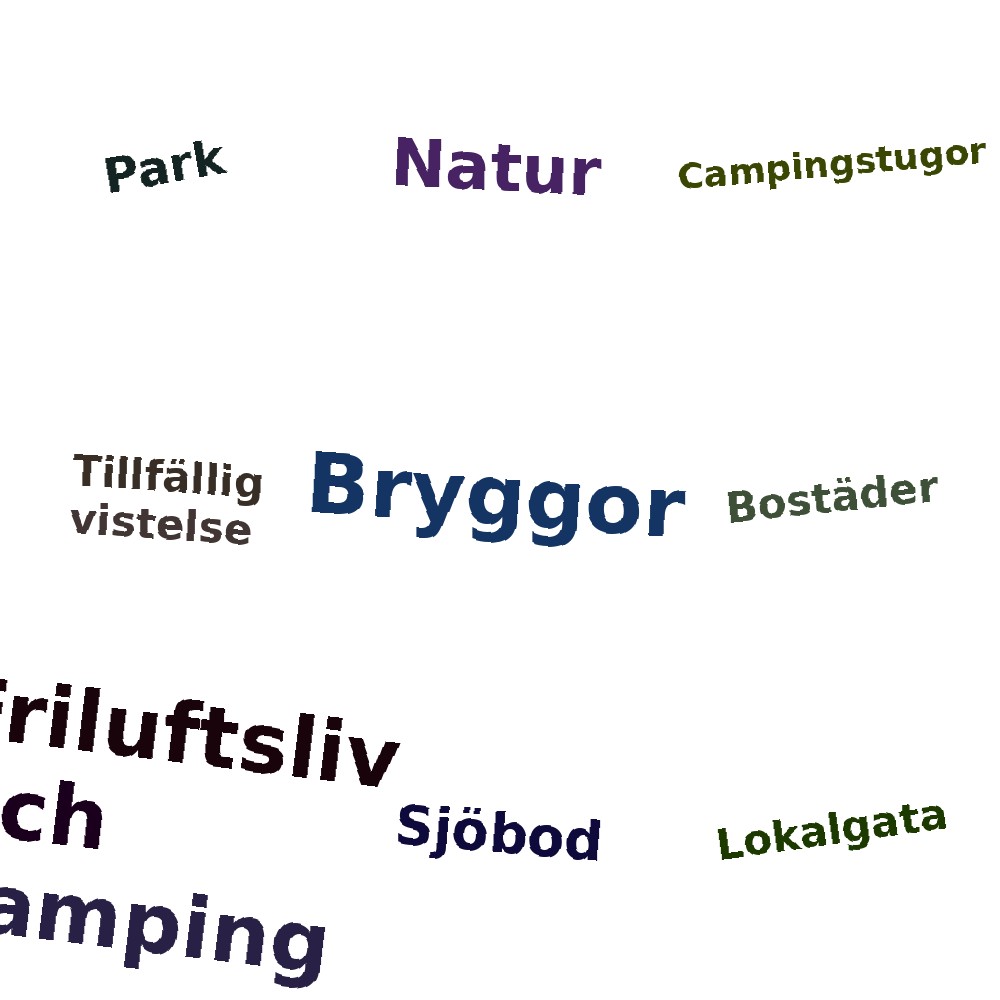 Ordmoln
