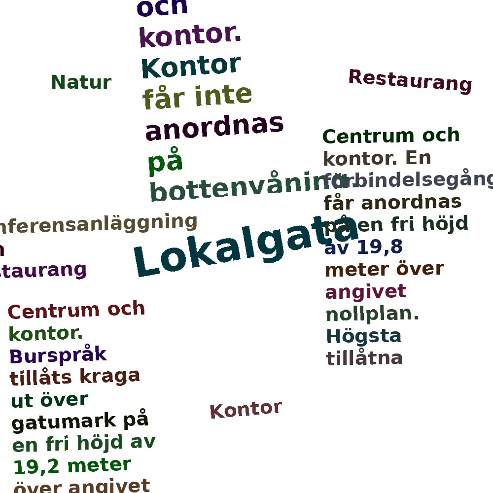 Ordmoln