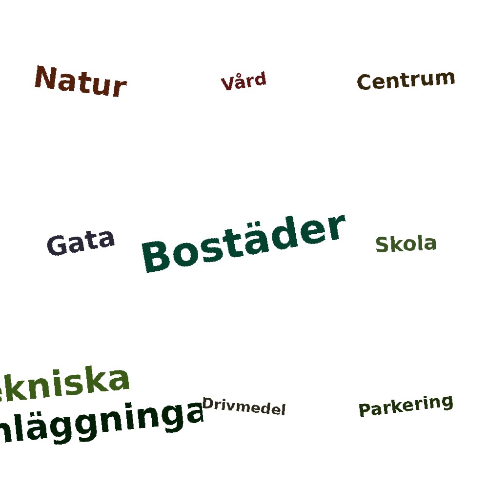 Ordmoln